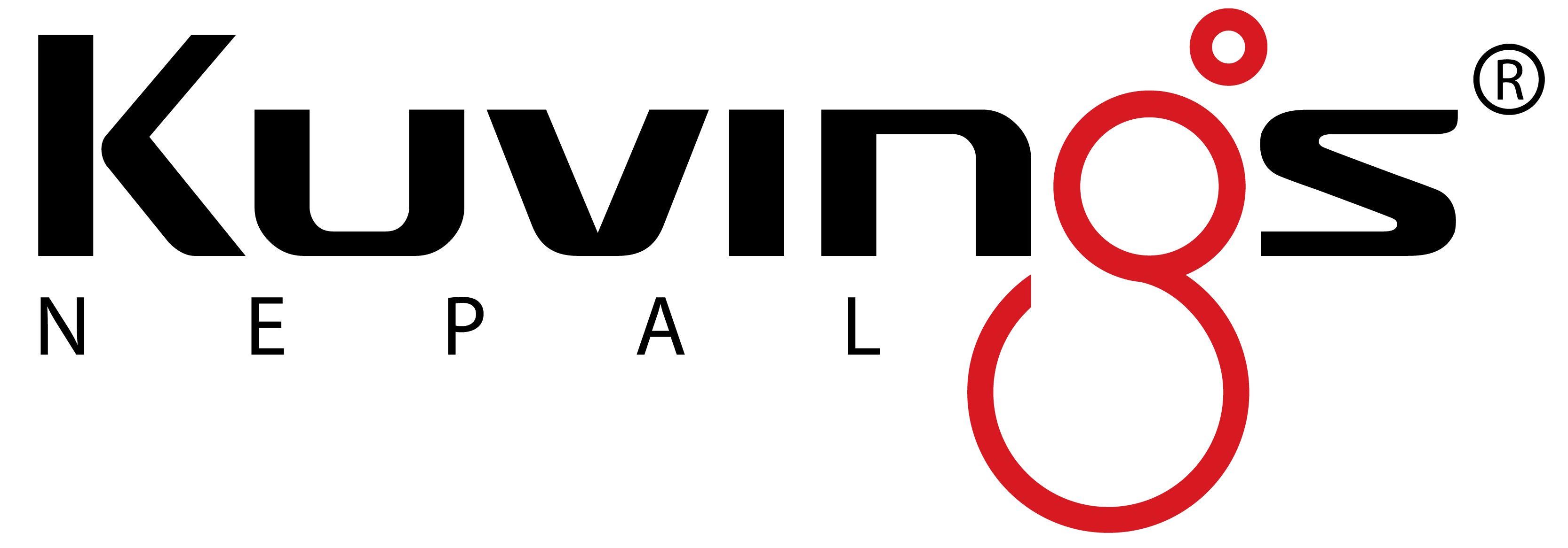 Campaign Management System